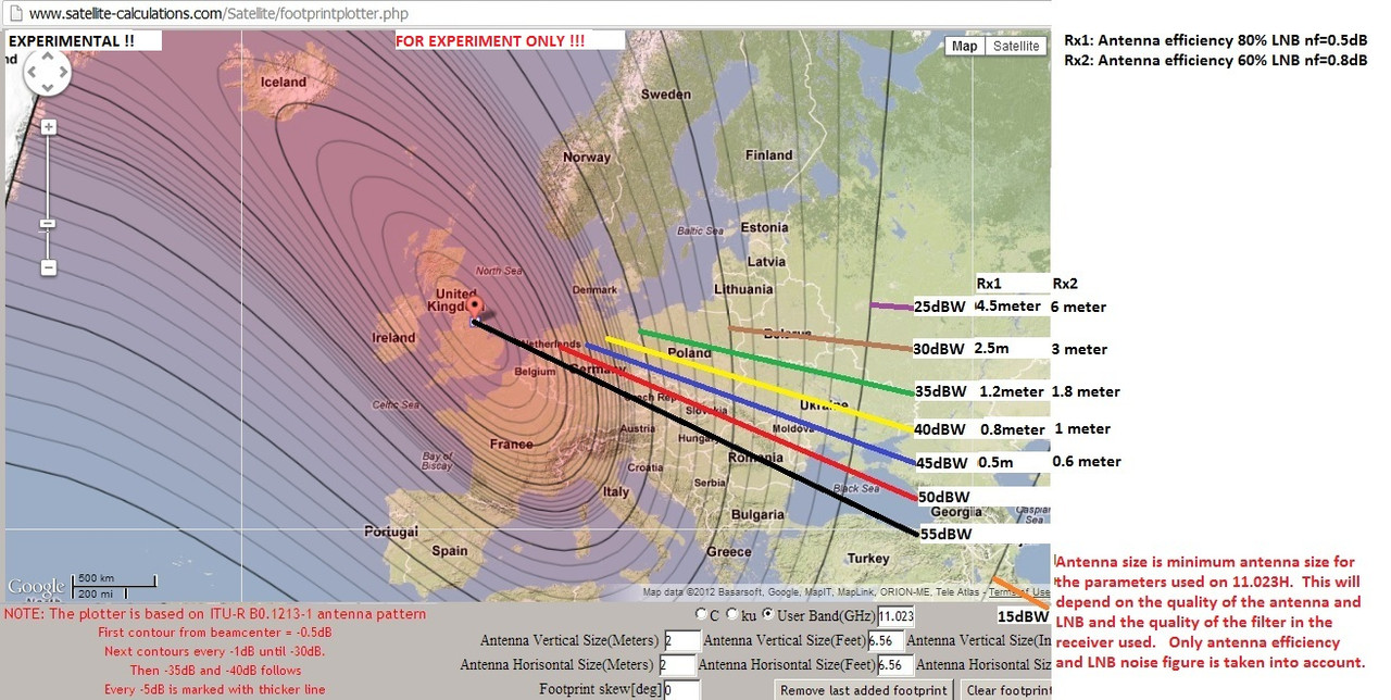 EXPRIMENTAL_2F_footprint