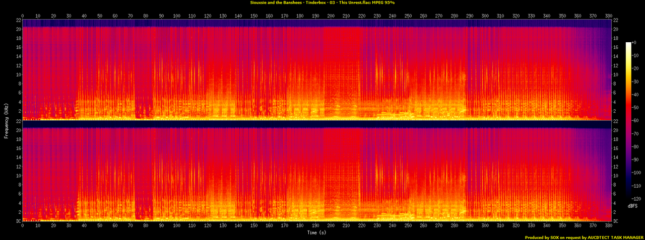 Siouxsie and the Banshees - Tinderbox - 03 - This Unrest.flac.spectrogram