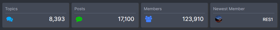 k4xfglobalstatistics.png