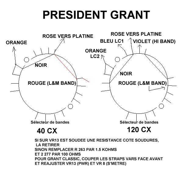 PRESIDENT GRANT