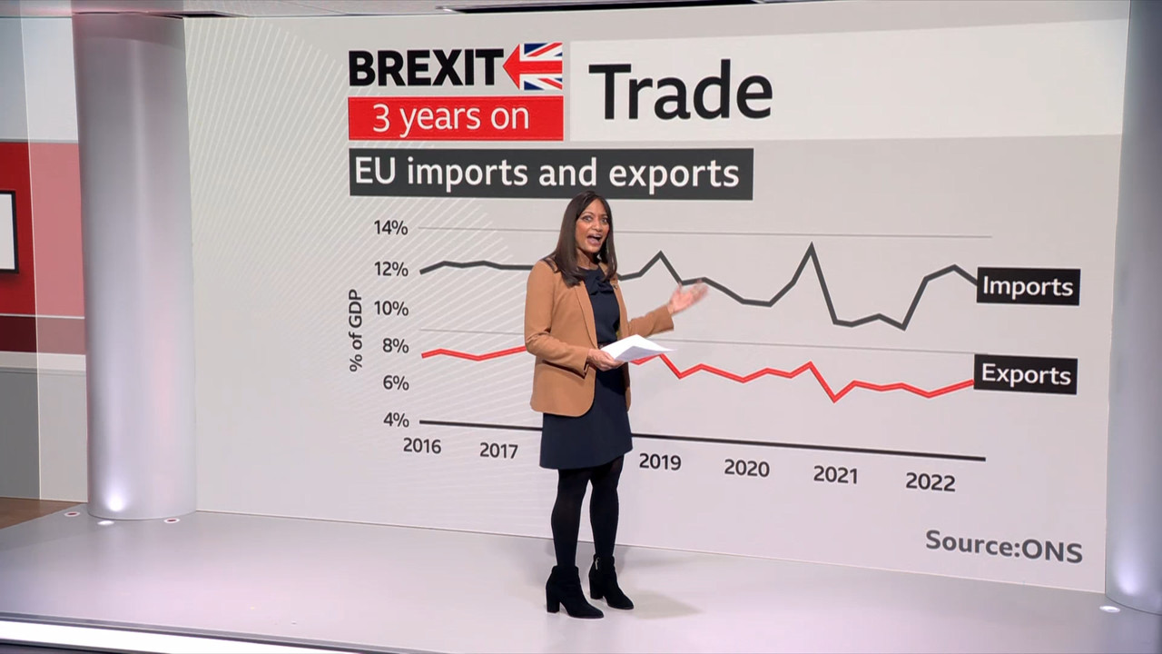 BBC News at Six_20230130_18001830.ts_snapshot_24.08.726
