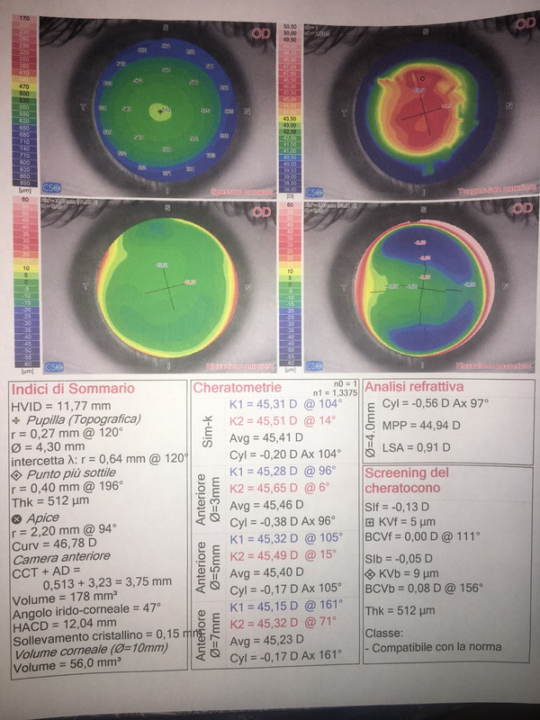 Occhio_destro_prima_operazione