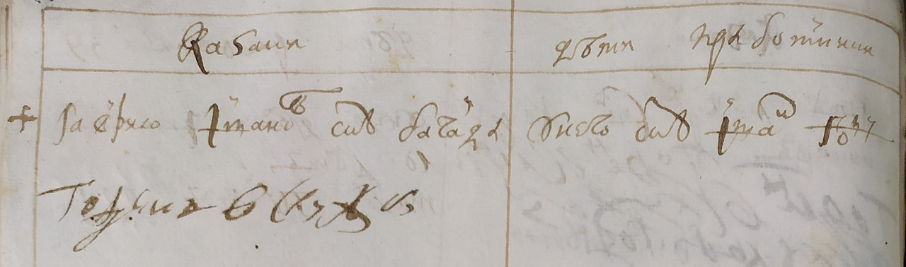 1723г. 1перепись. Медкомиссия (1)