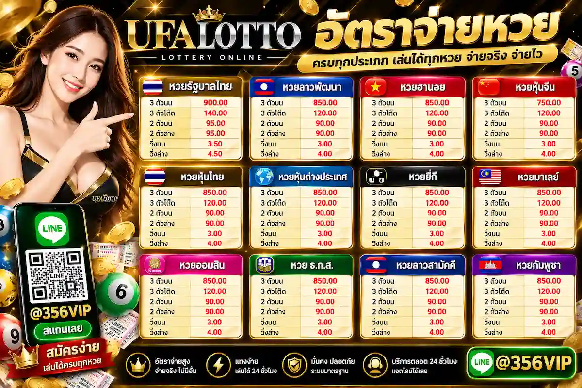 สมัครสมาชิก UFALOTTO