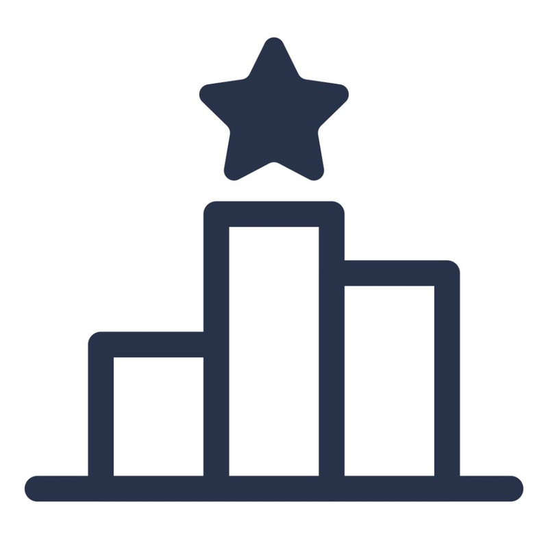 Test Your Level