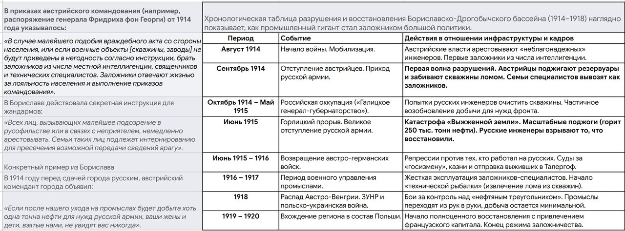 Снимок экрана 2026 03 31 192354