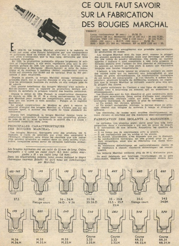 Ce qu'il faut savoir sur les bougies Marchal