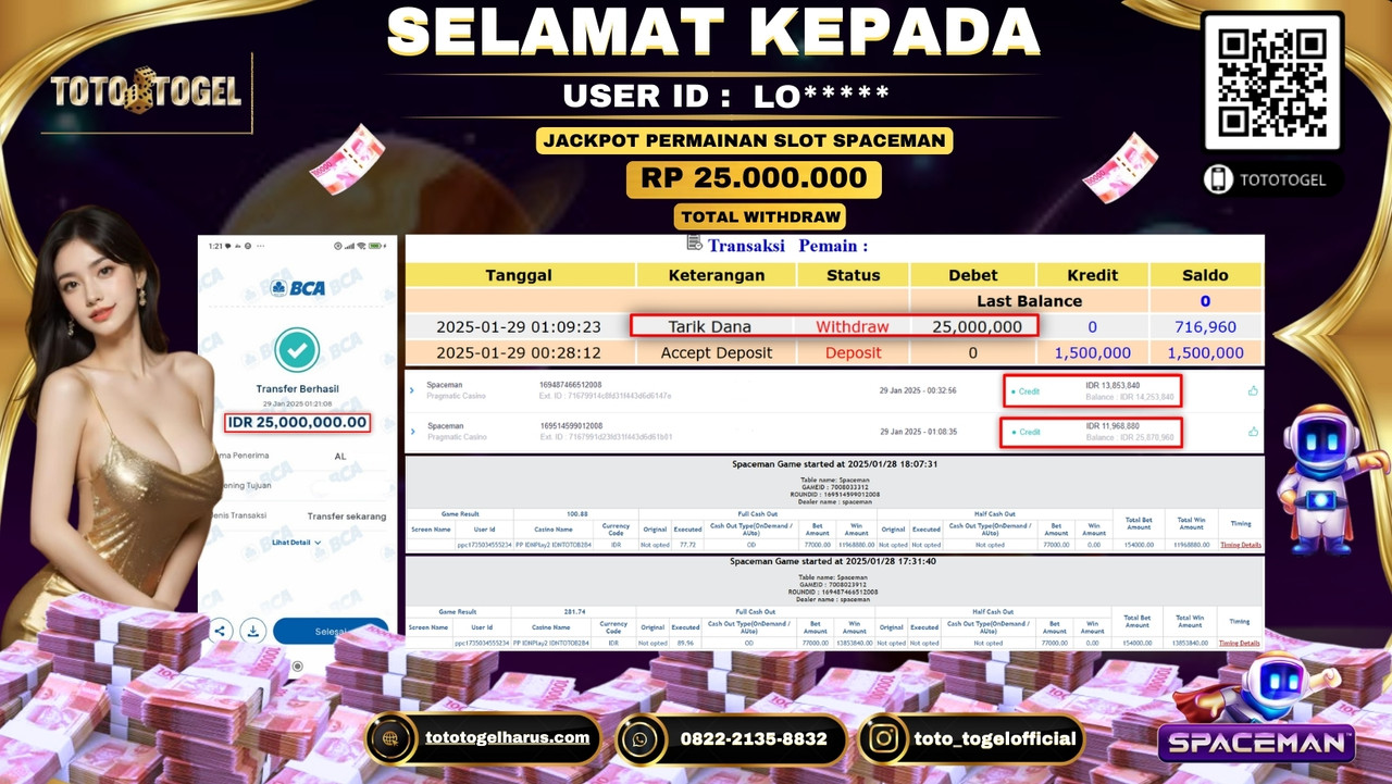 Bukti Pembayaran Jackpot  Permainan Slot Spaceman  ID:LO***** LUNAS