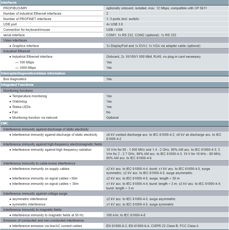 IPC 427D Re: IPC 427D
