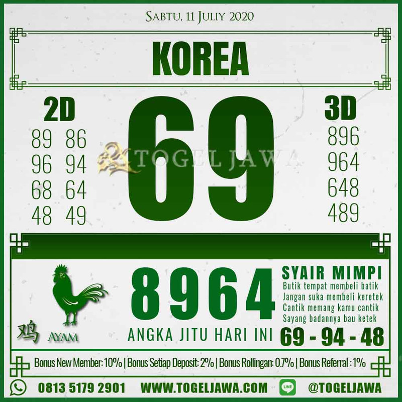 Prediksi Korea Tanggal 2020-07-11