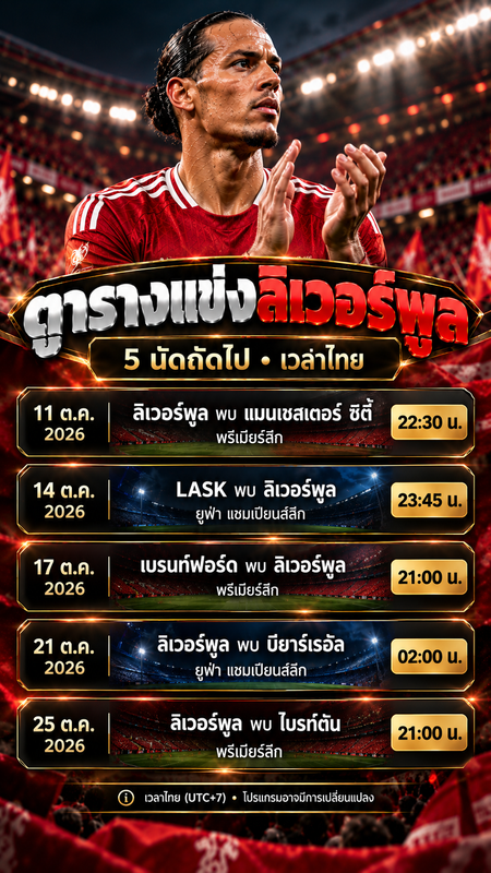 ตารางแข่งลิเวอร์พูล โปรแกรมการแข่งขัน