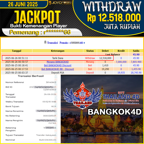 jackpot-togel-bangkok4d-wd-rp-125180000--dibayar-lunas-di-joyotogel