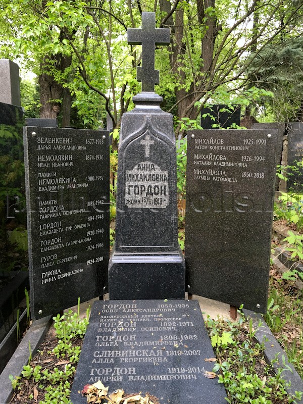 gurova2