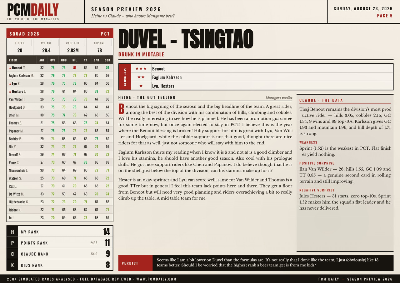 i.postimg.cc/HLGr9STK/05-duvel-tsingtao.jpg
