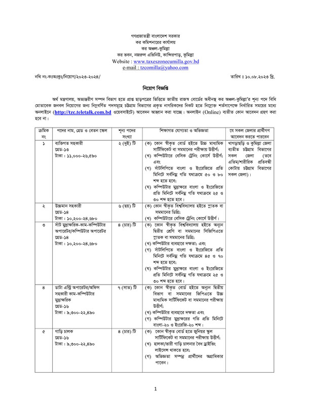 Taxes-Zone-Cumilla-Job-Circular-2023-PDF-1