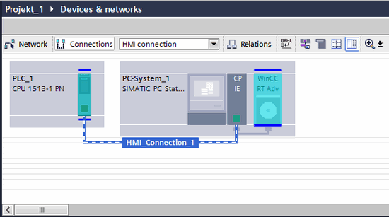 connection WinCC RT Advanced over Industrial Ethernet (PROFI connection WinCC RT Advanced over Industrial Ethernet (PROFI