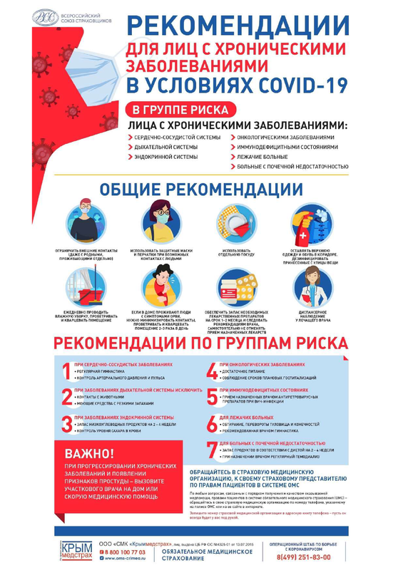 Инфографика ВСС Рекомендации для хронических больных