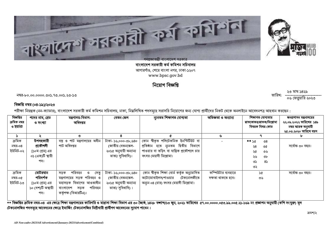 BPSC-Non-Cadre-Job-Circular-2023-4-19-PDF-01