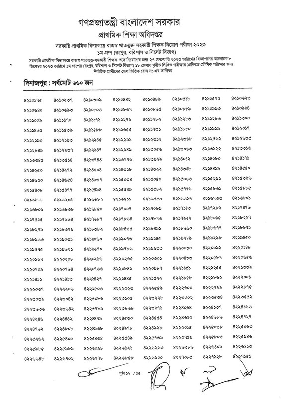 Primary-1st-Phase-Exam-Result-2023-PDF-13