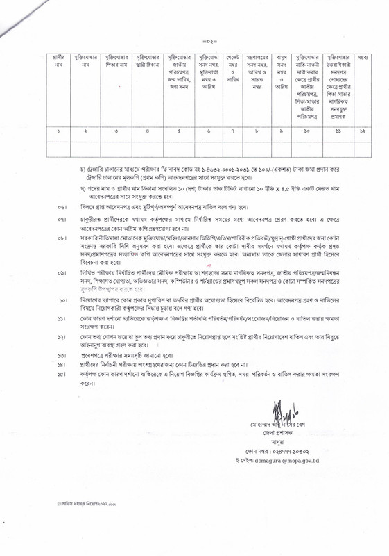 DC-Office-Magura-Job-Circular-2023-PDF-2