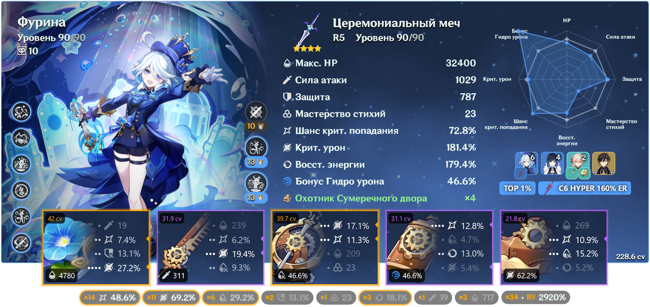 Furina-66b798698f1b3f627fb57510-1.png
