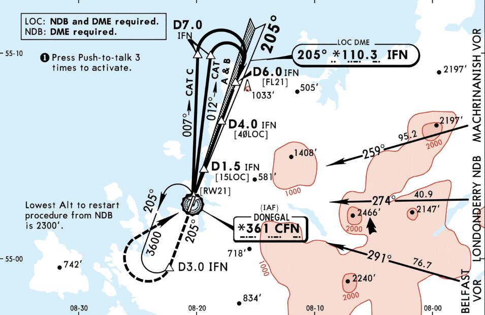 eidl-6.jpg