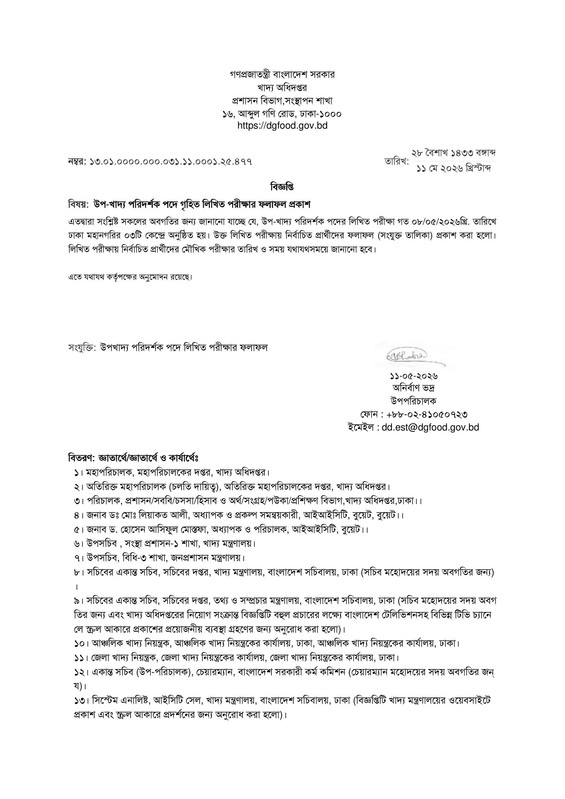 DGFood-Sub-Inspector-of-Food-Written-Exam-Result-2026-PDF-01