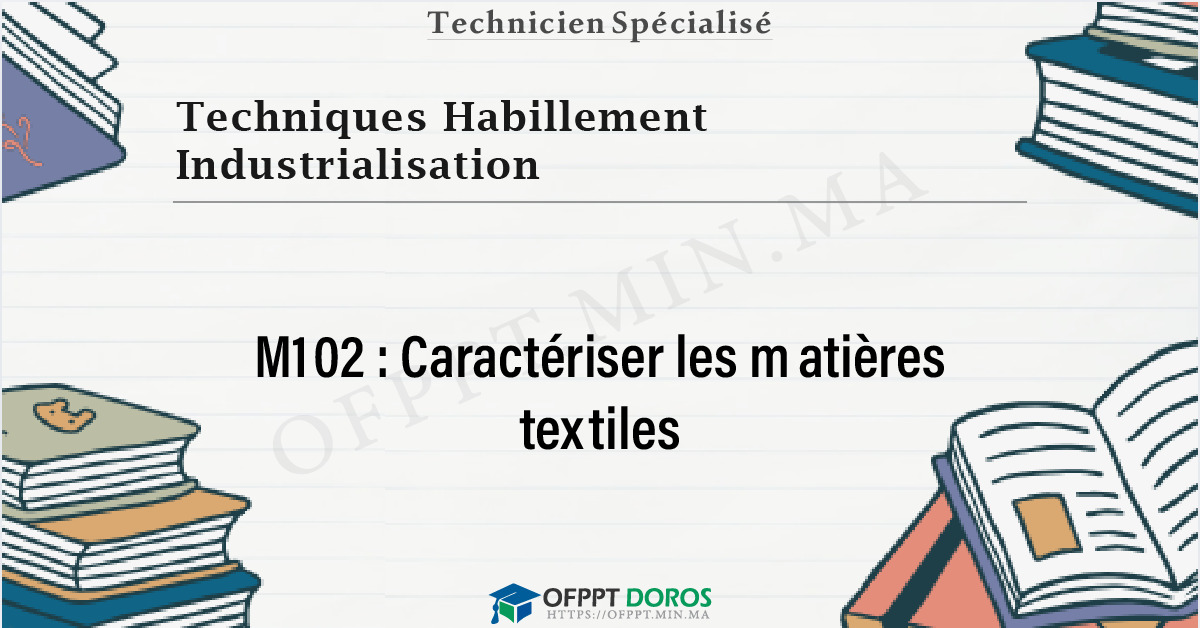 Couverture du cours OFPPT Techniques Habillement Industrialisation Caractériser les matières textiles M102 - 