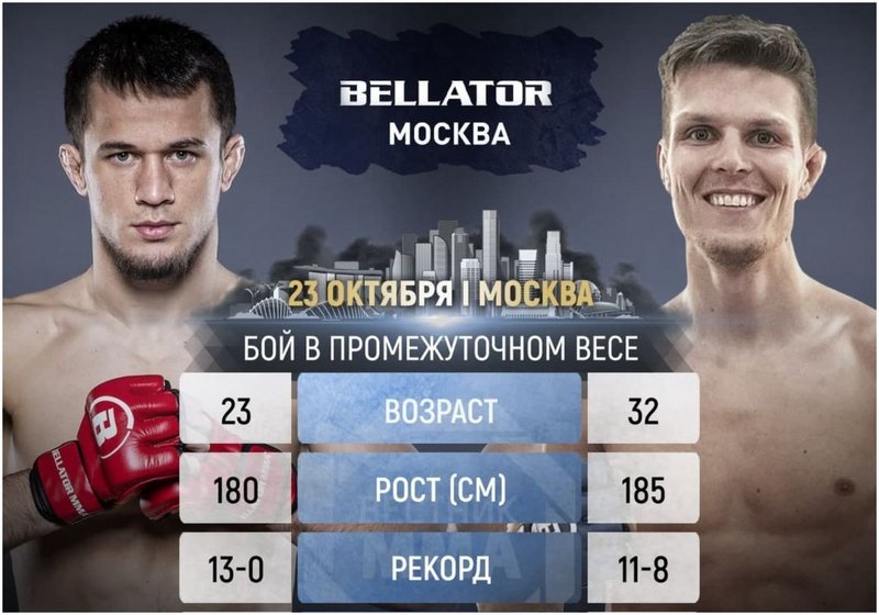 Усман Нурмагомедов срещу Патрик Пиетила на Bellator 269