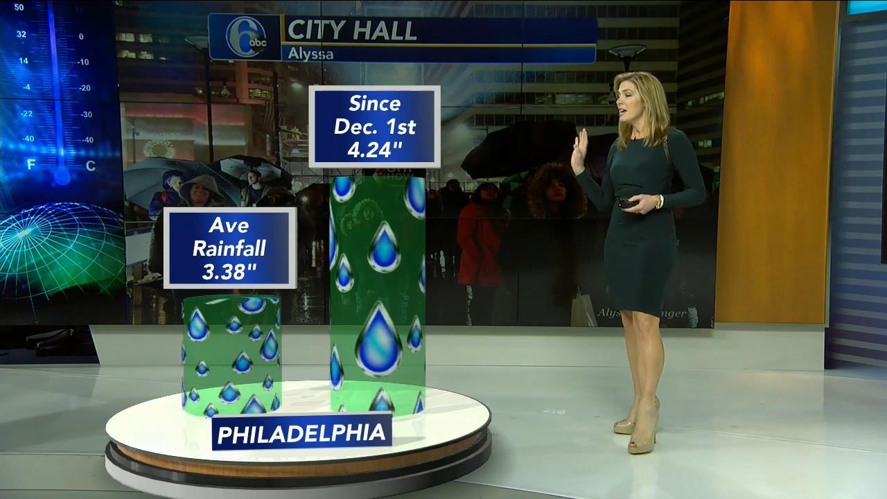 30 December - 09.00.00 - Action News at 4 00 a.m..ts_snapshot_00