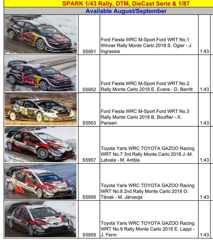 SPARK 1.43 Rally, DTM, DieCast Serie & 1.87-1