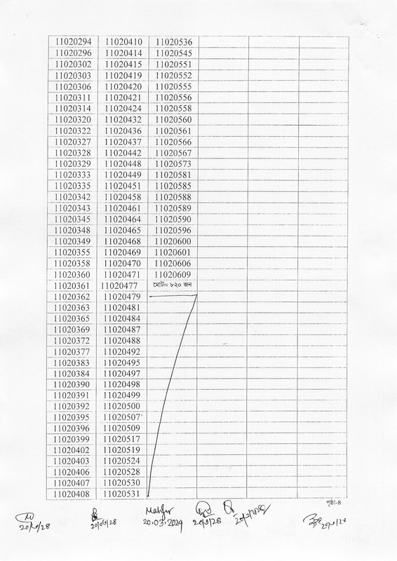 Department-of-Prisons-Physical-Test-Result-2024-PDF-33