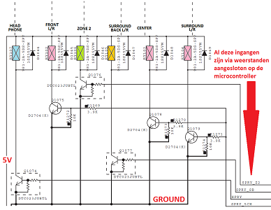 Ik zoek de Service Manual van de Yamaha RX-A880 - Forum - Circuits Online