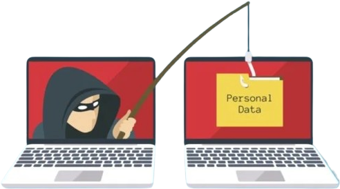 Phishing