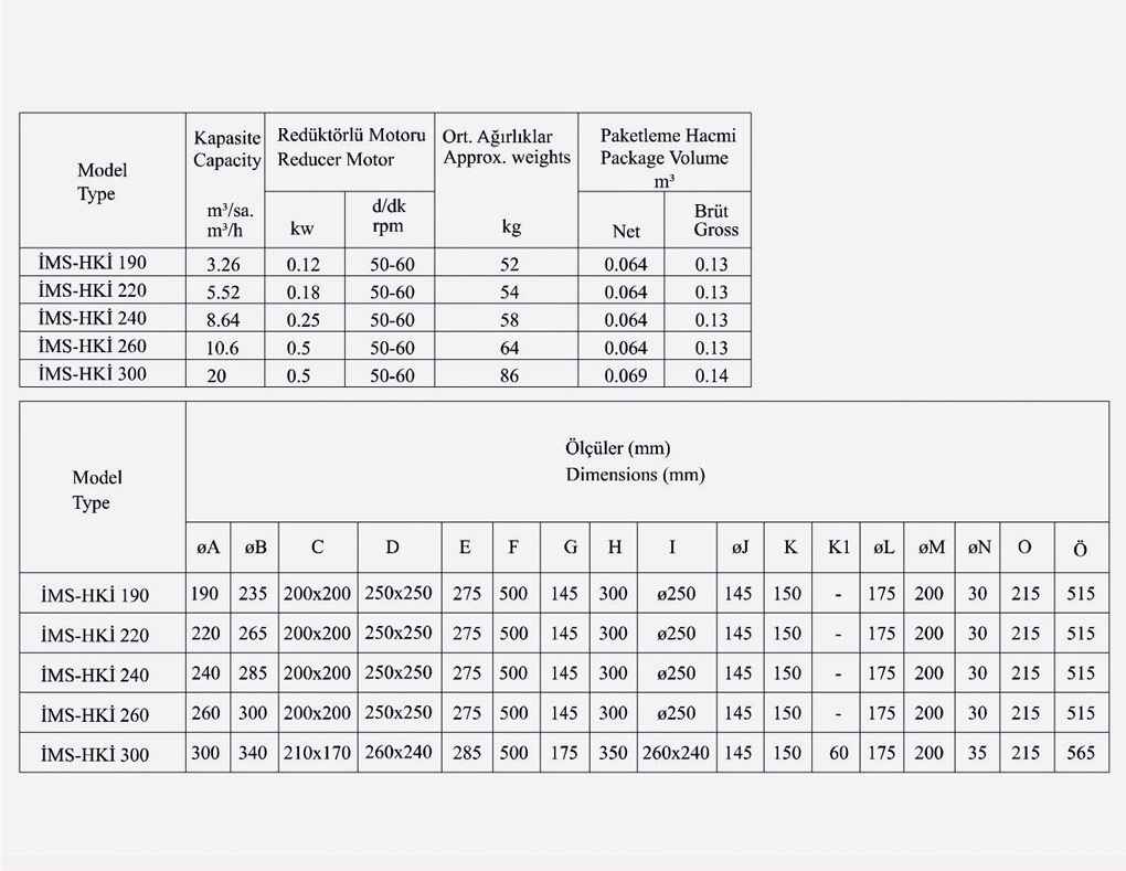 18-PAÇAL-MANİNASI-İMS-PM-c