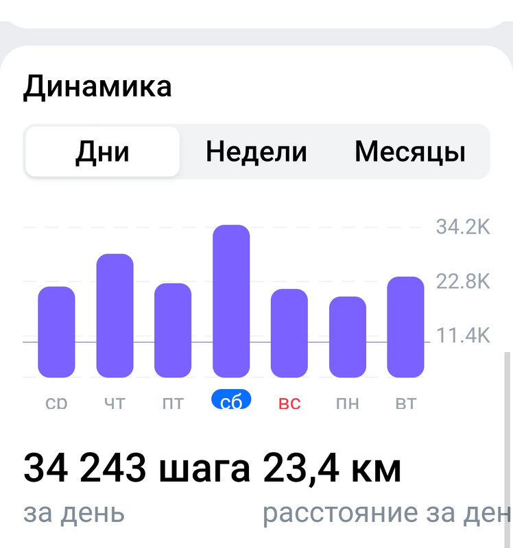 Screenshot_2022-08-01-08-34-04-82_68e74cc0265513bba3f4cf8e2c9891fe
