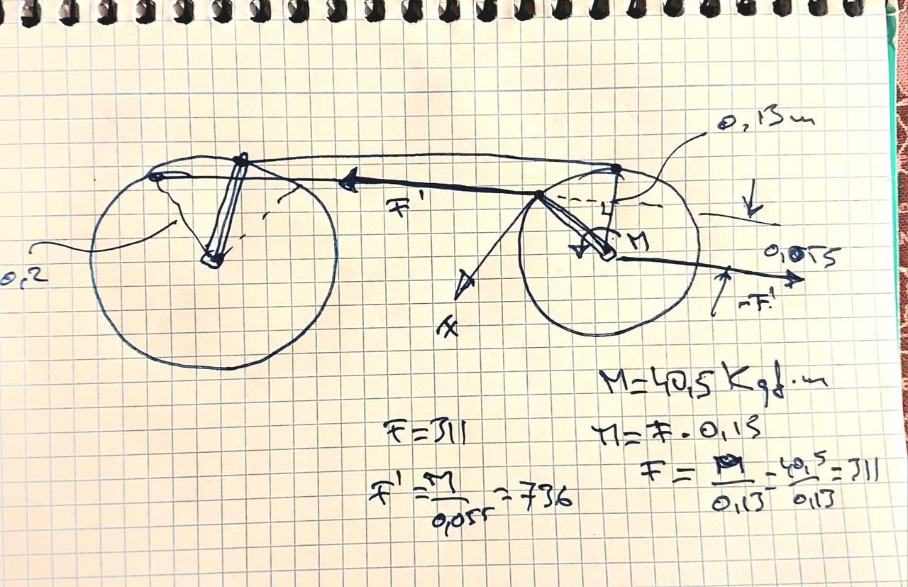 [Imagen: forzas.jpg]