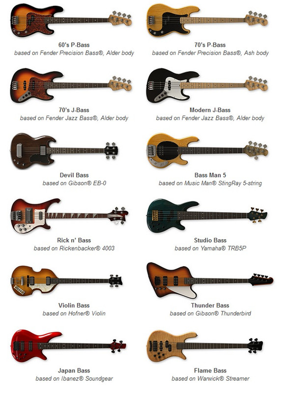 basses