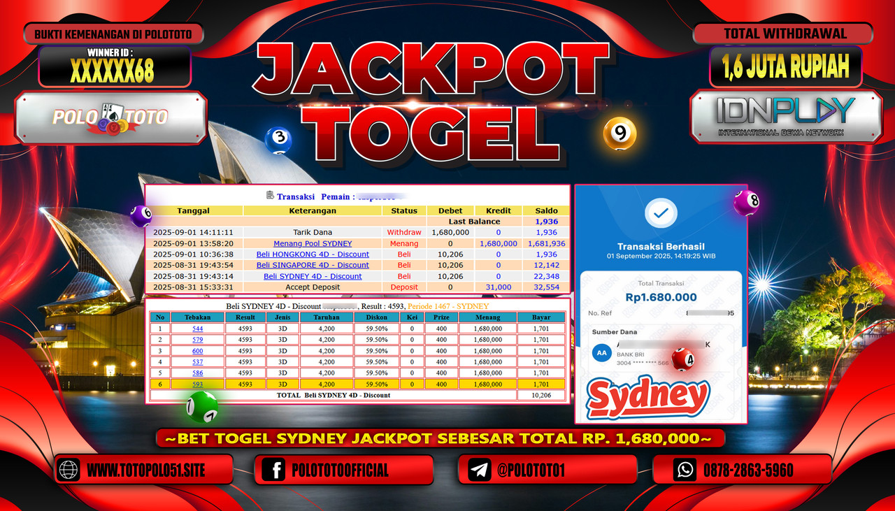 POLOTOTO JACKPOT TOGEL POOL SYDNEY Rp.1.600.000,- LUNAS