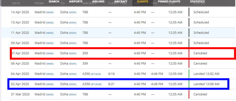 Cancelaciones Qatar Airways: bonos, cambio fecha o reembolso - Forum Aircraft, Airports and Airlines