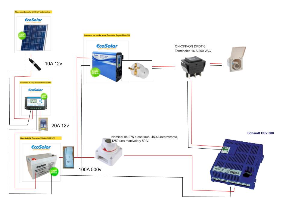 Dibujo sin título (1)