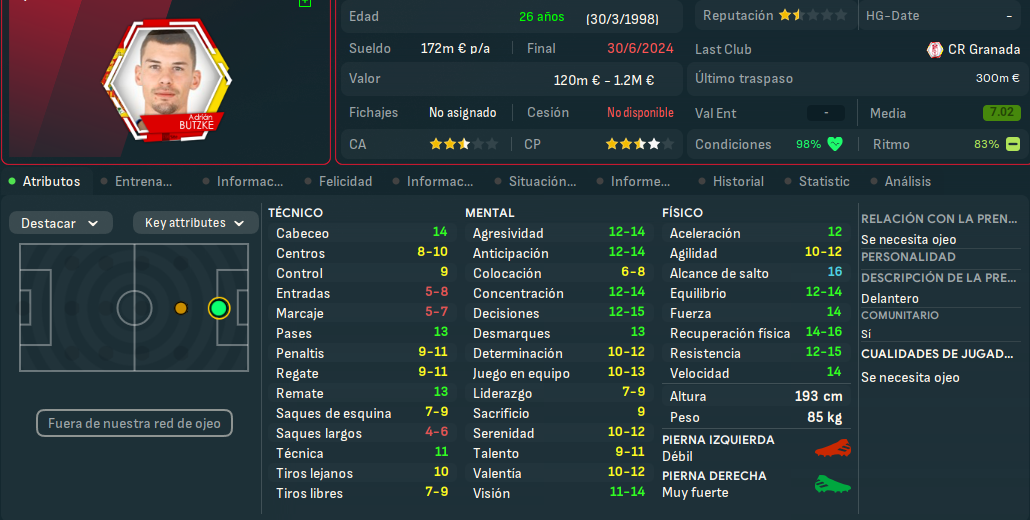 Adrián Butzke_ Perfil