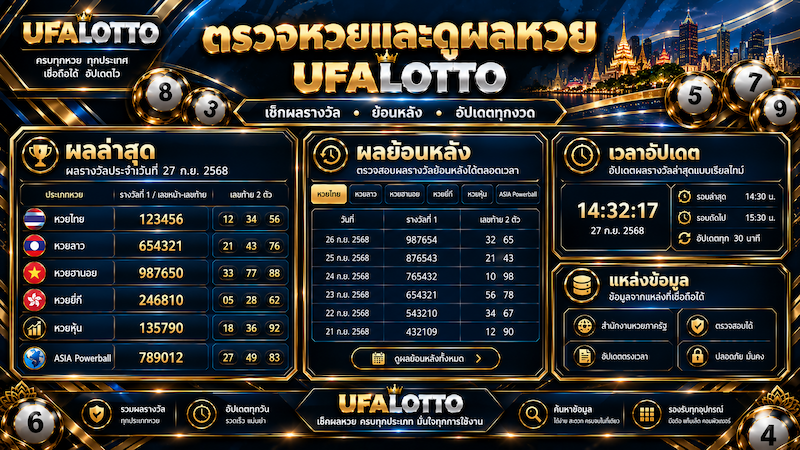 ตรวจผลหวย UFALOTTO