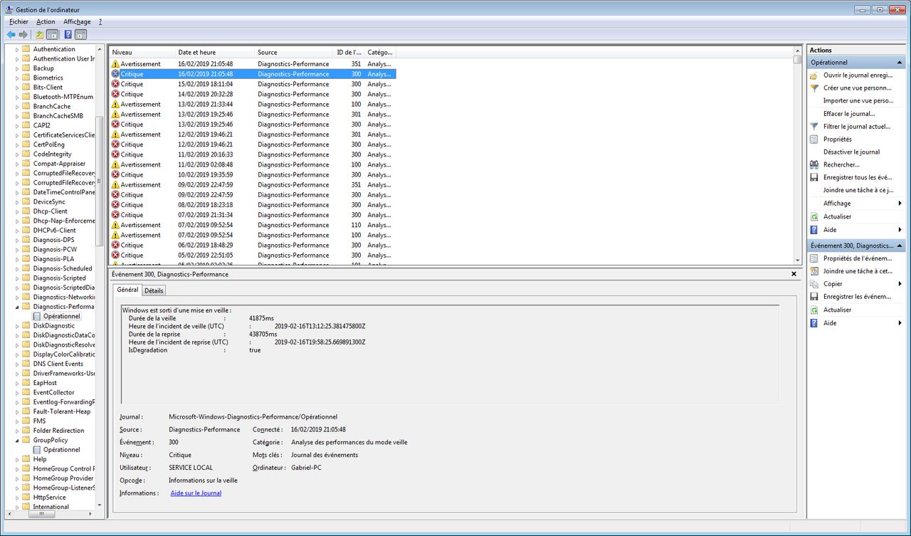 https://i.postimg.cc/HLdThH7Y/Observateur-d-v-nements-Diagnostic-Performances-Op-rationne.png