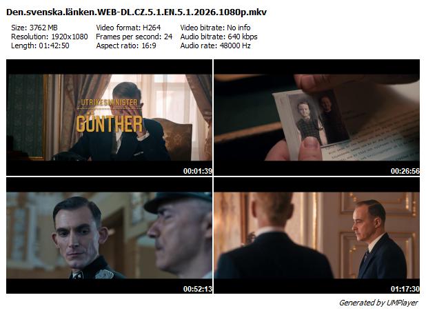 Švédská spojka / Den svenska länken (2026)