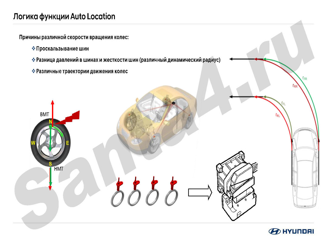 TPMS_2019_Страница_15