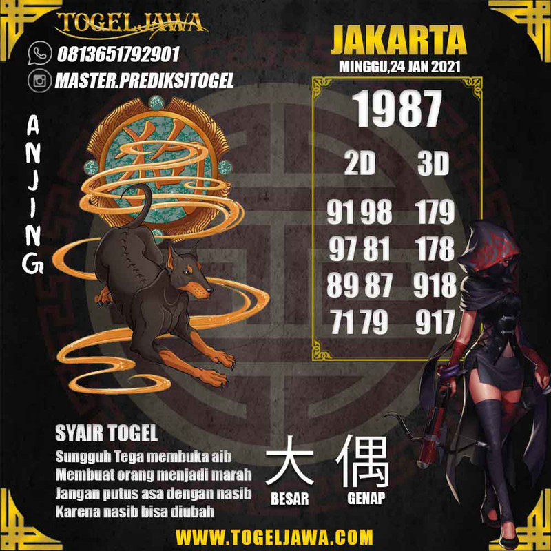 Prediksi Jakarta Tanggal 2021-01-24