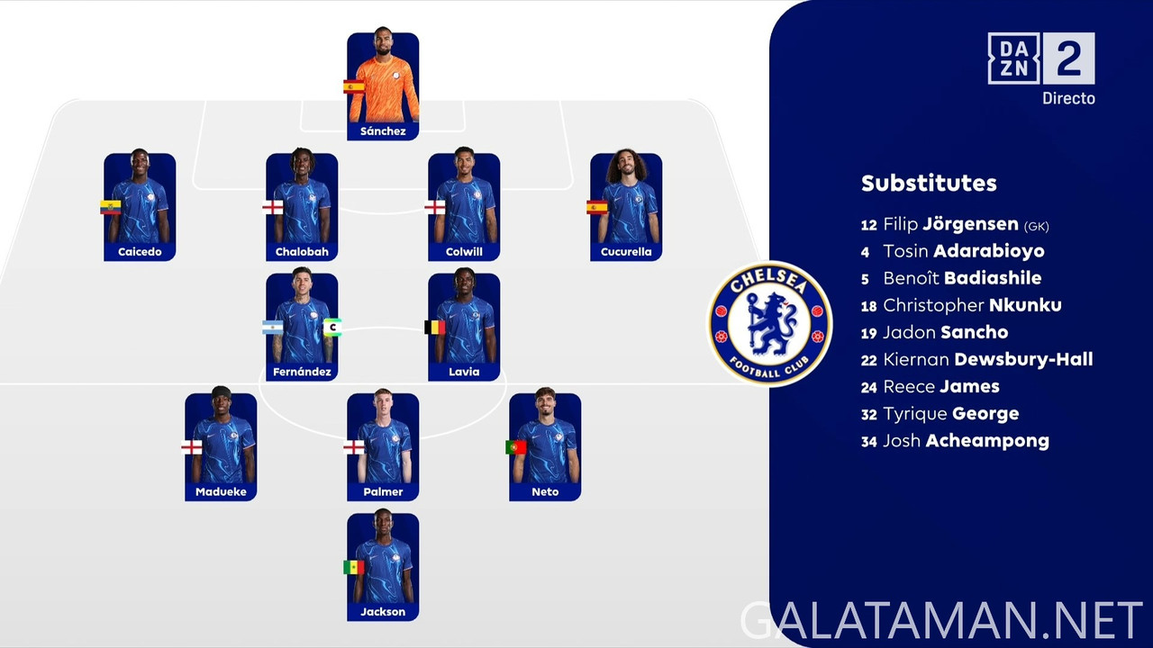 04-26_13-15-01_ES  DAZN 2 ESPAÑA FHD.ts_snapshot_14.11.862