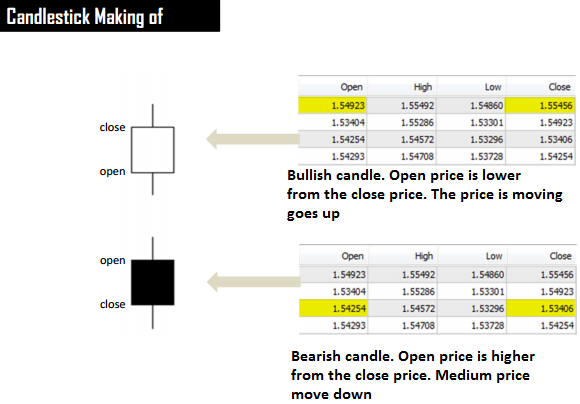 1% CANDLESTICK SYSTEM in Trading Systems_PCS4