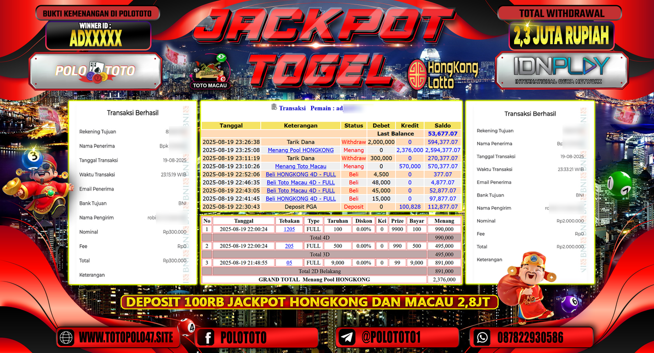 POLOTOTO JACKPOT TOGEL TOTO MACAU & HONGKONG LOTTO Rp.2.050.000,-
